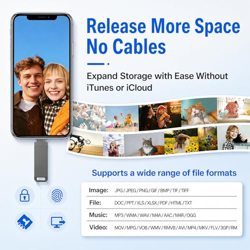 SIJEW 4 en 1 USB Memoria, Memoria USB 128 GB 3.0, Pendrive USB Externa para Celular, Unidad Flash USB para Guardado de Datos, Memory Stick Compatible con iPhone, iPad, Windows, Mac y Lunux