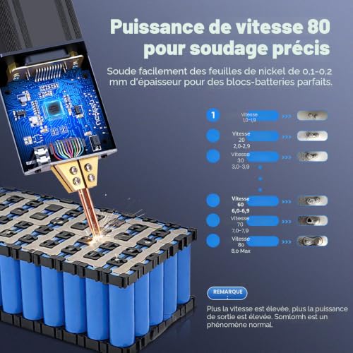 Spot Welder with Battery, Spot Welder, 5000 mAh, OLED Display, Type-C Charging, Automatic and Manual, 80 Adjustable Speeds for DIY Batteries
