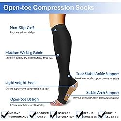 Athbavib 3 Pairs Open Toe Compression Socks for Men