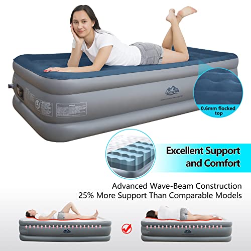YOMIFUN Queen Air Mattress with Builtin Pump, Raised 18" Double Height