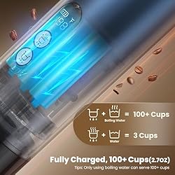 Maestri House 150W Espresso Machine with 2-3 Min