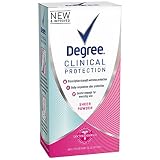 Degree Women Clinical Antiperspirant Deodorant Cream, Sheer Powder 1.7 oz