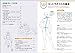 How to Draw Pose in Motion, Male Character Edition / 動きのあるポーズの描き方 男性キャラクター編