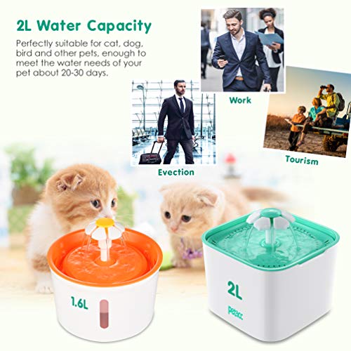 Pet Fountain Cat Dog Water Dispenser with Pump and 4 Replacement Filters - Healthy and Hygienic 2L Super Quiet Automatic Electric Water Bowl, Drinking Fountain for Dogs, Cats (2L)