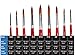 9 Pcs Pointed Round Paint Brushes Set with Synthetic Sable Hair for Fine Art, Miniature, Scale Model Painting in Acrylic, Oil, Watercolor for Students and Professionals