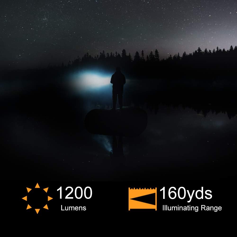Feyachi FL22-MB Tactical Flashlight 1200 Lumen LED Weapon Light with Low Profile Mlok Flashlight Mount,Rechargeable Batteries and Pressure Switch Included: Home Audio & Theater
