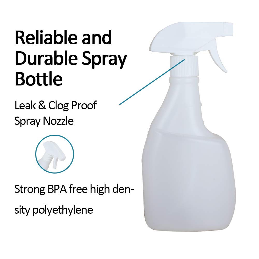 Spray Bottle 4 Pack, 16 oz for Cleaning, Plastic Empty Spray Bottles Sprayer for Bleach, Auto Detailing, Watering Plants, Haircuts, Disinfectant, Chemicals: Industrial & Scientific