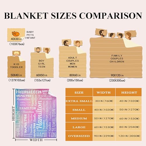 Custom Name Throw Blanket Name Personalized Blanket Gift for Boys Girls Kids Soft Cozy Blanket for Bed Couch Sofa Chairs—All Season 30''x40'' for Baby/Pets