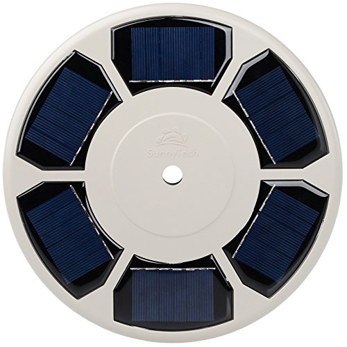 1 Sunnytech+Generation+Waterproof+Intelligent+Self+Charging