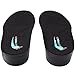 Height Increase Insole, Shoe Lift for Men Elevated Cushioned Inserts and Arch Support Comfort Insoles to Make You Taller