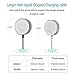 Apple Watch Charger, GLAWEE Apple Watch Charging Cable 1.3M for Apple Watch Series 4 3 2 1 [ Apple MFi Certified ]