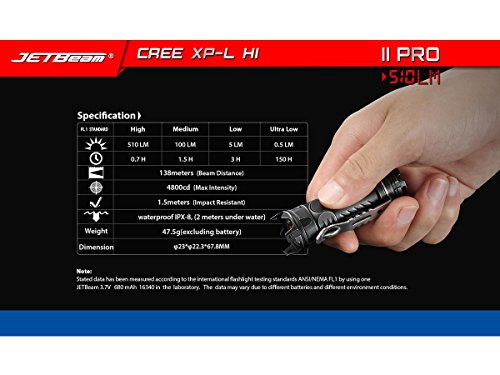 JETBeam II PRO Annodized Titanium Limited Edition XP-L HI LED Flashlight - Personal Defense - 510 Lumen w/ Exclusive Jetbeam Keychain Light - Thumbnail 2