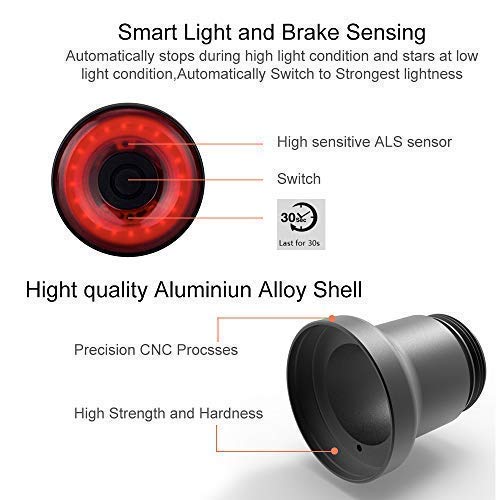 image for TG TuffGear TuffGear Ultra Bright Smart Bike Tail Light with Auto On/O