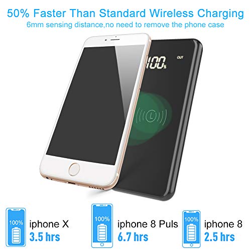 Wireless Charger Power Bank,DYTesa 8000mAH Portable Charger Mirror Surface LCD Digital Screen External Battery with 2.1A Type-C & Micro Dual Input,2.4A Output for Smartphone & Other Device,Black