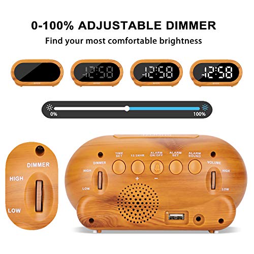 USCCE Home Small Digital Alarm Clock - 0-100% Dimmer, Easy to Set, Adjustable Alarm Volume with 5 Alarm Sounds, USB Charger, Snooze, 12/24Hr, Compact Clock for Bedrooms, Bedside, Desk(Wood Grain) - Thumbnail 2