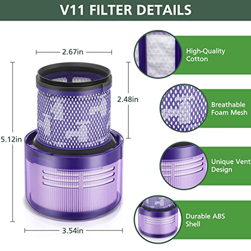 2 Pack Premium V11 V15 Replacement Filters Parts Compatible with Dyson