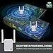 WiFi Range Extender, Awakelion 300Mbps Fast Speed WiFi Booster With Repeater/Access Point/Router Mode,360 Degree Full WiFi Coverage,Easily Set Up … (White)
