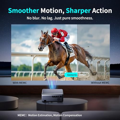 Projector Live TV[Officially licensed Netflix & Dolby Audio] 4K Projector with WiFi 6 and Bluetooth, AI Auto Focus & Keystone, 2 * 10W Dolby Audio,4-level brightness MAX 2000ANSI GINCSRI H2