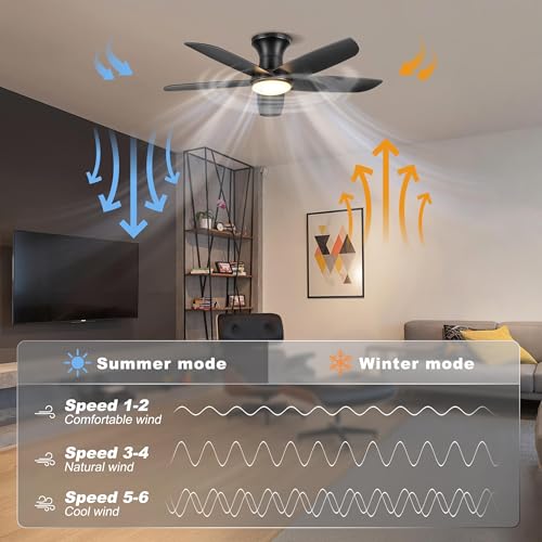 Ohniyou Ventilador de techo empotrable de 46 pulgadas con luces, control remoto/APP, luz regulable, motor DC silencioso, ventiladores de techo de interior para dormitorio cocina, negro