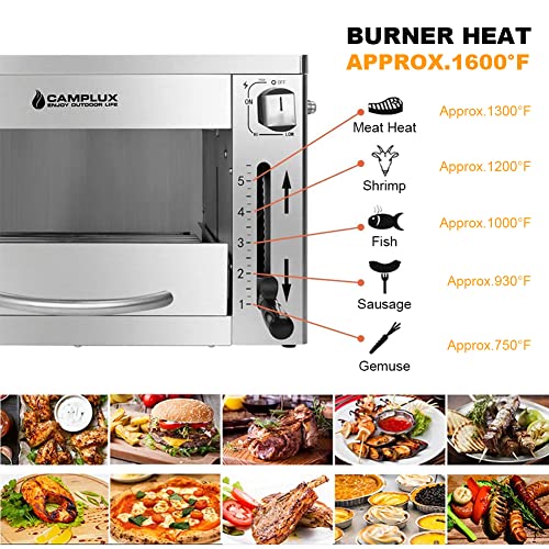 Camplux Propane Infrared Steak Grill, 1600℉ Fast Efficient Heating