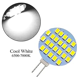 GRV G4 MR11 Bi-Pin 24-2835SMD LED Bulb Lamp 1.5W