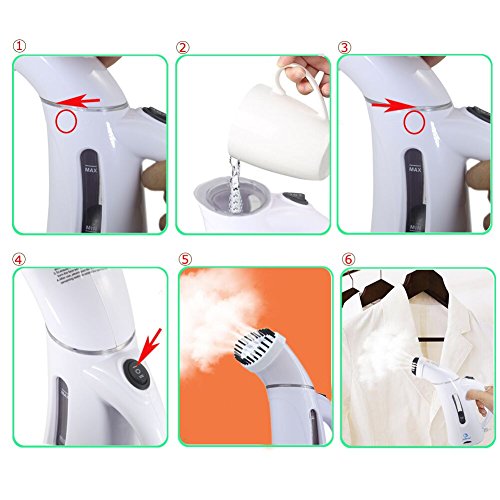 Ebest Handheld Fabric Steamer Mini Travel Garment Steamer (White