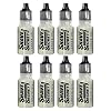 PACK OF 8 – Shave Secret Shaving Oil, 0.63 fl oz