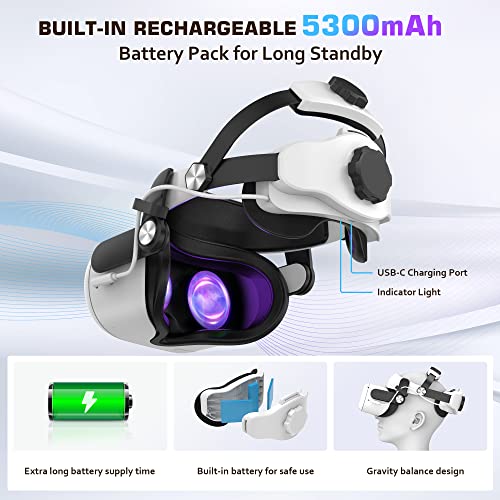 Head Strap for Meta/Oculus Quest 2 with 5300mAh Battery Pack, Replaceable Power Bank Extend Playtime, Enhanced Support & Gaming Immersion & Balance Weight Design in VR Accessories for Adults & Kids