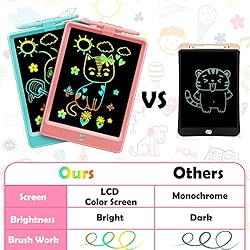 8.5 Inch LCD Writing Tablet Toys for 3 4 5 6 7 8