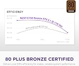 NZXT C750 Bronze ATX 3.1 Power Supply 750W 12V-2x6 120mm FDB Black view 5