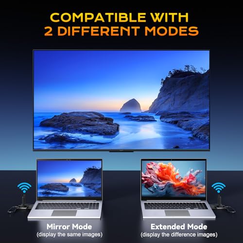 Transmisor y Receptor inalámbrico HDMI actualizado 150 M/500 pies, 4 K Decode 1080P a 60 Hz, Salida de vídeo Ultra HD, Plug & Play para transmisión de vídeo y Audio de PC/proyector/TV Box al Monitor