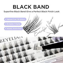 Cluster Lashes, DIY Eyelash Extension Eyelash