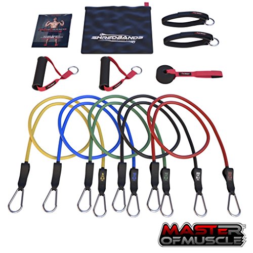 Best Resistance Bands Guide Brands, Workouts and Reviews 2018
