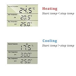 Plug in Thermostat Temperature Controller Electric