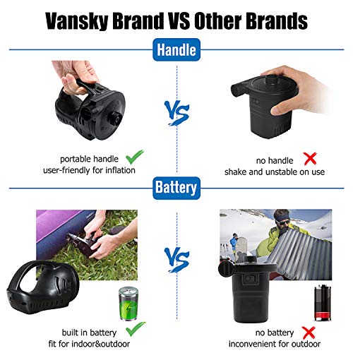 Vansky Electric Air Pump, 3 Nozzles Rechargeable Inflator Deflator with Handle for Air Yoga Ball, Air Mattress, Pool Floats and More - Thumbnail 2