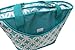 Earthwise Insulated Grocery Bag Reusable Large Cooler Shopping Tote with Zipper Closure, Thermal Peva Lining and Front Pocket for Entertainment, Picnics, Travel, Beach(Turquoise)