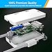 Macbook Thunderbolt Adapter Mini DP (Thunderbolt) to HDMI VGA DVI Adapter 1080P HD Mini Displayport Adapter Converter for Macbook, iMac, Surface Pro, Thinkpad Carbon - New