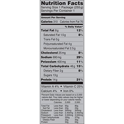 2 Lean+Cuisine+Marketplace+Orange+Chicken