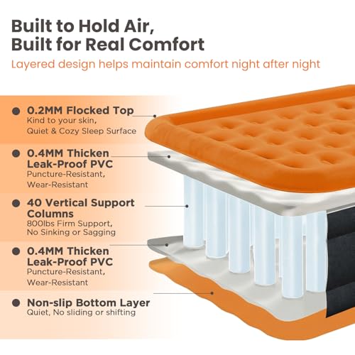 CHERIMOR Queen Air Mattress with Built-in Pump, Stable Edge Design, 48-Hour Leak-Tested Durable PVC, Supports up to 800 lbs, 3-Min Fast Inflation, Portable Inflatable Bed for Home Guests & Camping