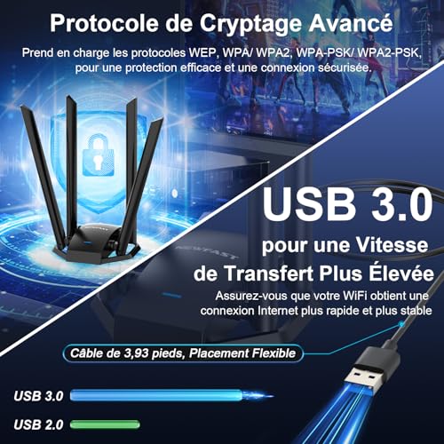NEWFAST AC1300Mbps WiFi Stick for PC U329, Powerful Dual Band 5G/2.4G WiFi Stick USB 3.0, MU-MIMO, USB Wi-FI Adapter with 4 6dBi Antenna, Compatible with Windows XP/7/8/8.1/10/11