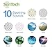 SonTech White Noise Sound Machine