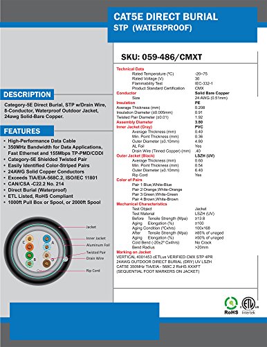 Vertical Cable CAT5E, Shielded Waterproof Tape, Direct Burial, 1000ft, Black, Bulk Ethernet Cable