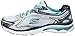 Skechers Sport Women's Neon Lights Fashion Sneaker