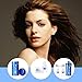 PUAroom MusicPro High Fidelity Ear Plugs for Drummers,Musicians,Concert,Festival, Nightclub, Percussion DJs,Motorcycle,Watching Football,Baksetball,Baseball and Race Car Competition Game Earplugs