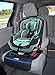 Car Seat Protector by KoolAcc | Ideal Seat Protector Under Car Seat - Protects Leather & Fabric Carseats | Best for Protectors of Back Seats from Baby Toddler Booster Seats | Prevents dents & Stains