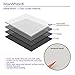 Elite Screens Manual Series, 84-INCH 16:9, Pull Down Manual Projector Screen with AUTO Lock, Movie Home Theater 8K / 4K Ultra HD 3D Ready, 2-Year Warranty, M84UWH-E30