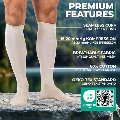 Medical Compression Socks for Men and Women 60% Organic Cotton