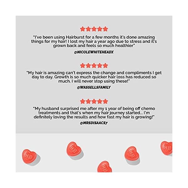 Chewable-Hair-Vitamins-for-Hair-Growth-Anti-Hair-Loss-Thinning-Hair-Multivitamins-Skin-Nails-Hair-Supplements-for-Women-Biotin-Hair-Regrowth-Pills-60-Chewy-Gummy-Tablets-1-Month-Hairburst Hair Burst Vitamin Hair Gummies with Biotin for Longer & Thicker Looking Hair - Added Zinc, Vitamin C & Selenium - 1…