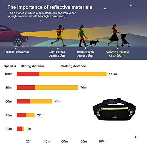 BASEIN Fanny Pack Slim Soft Outdoor Dual Pouch Sweatproof Reflective Running Belt Waist Pack for Hiking Fitness - Adjustable Waist Pouch for All Kinds of Phones(Black)