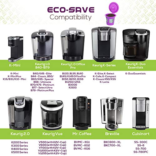 ECO-Save Reusable K-Cup Coffee Pod Filters | Refillable Capsules with Built-In, Integrated Mesh Strainer, 4-Pack
